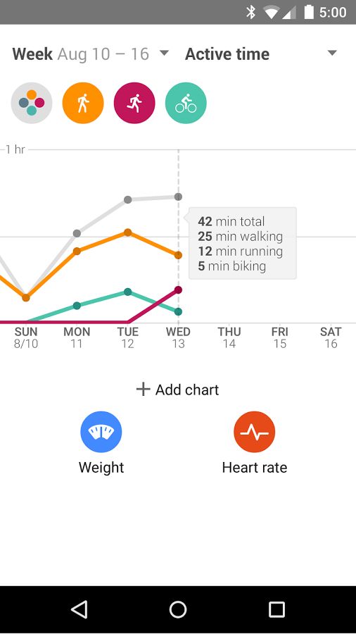 Google Fit Android app