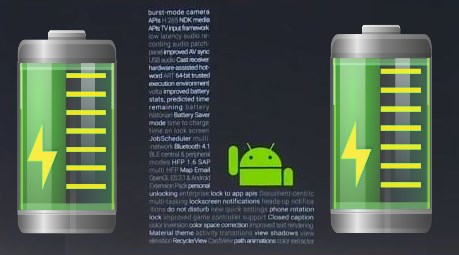 Android L Project Volta