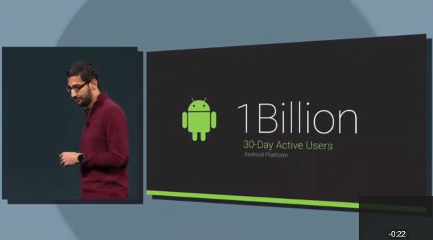 Google I/O Android Statistics