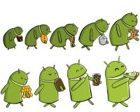 android-evolution