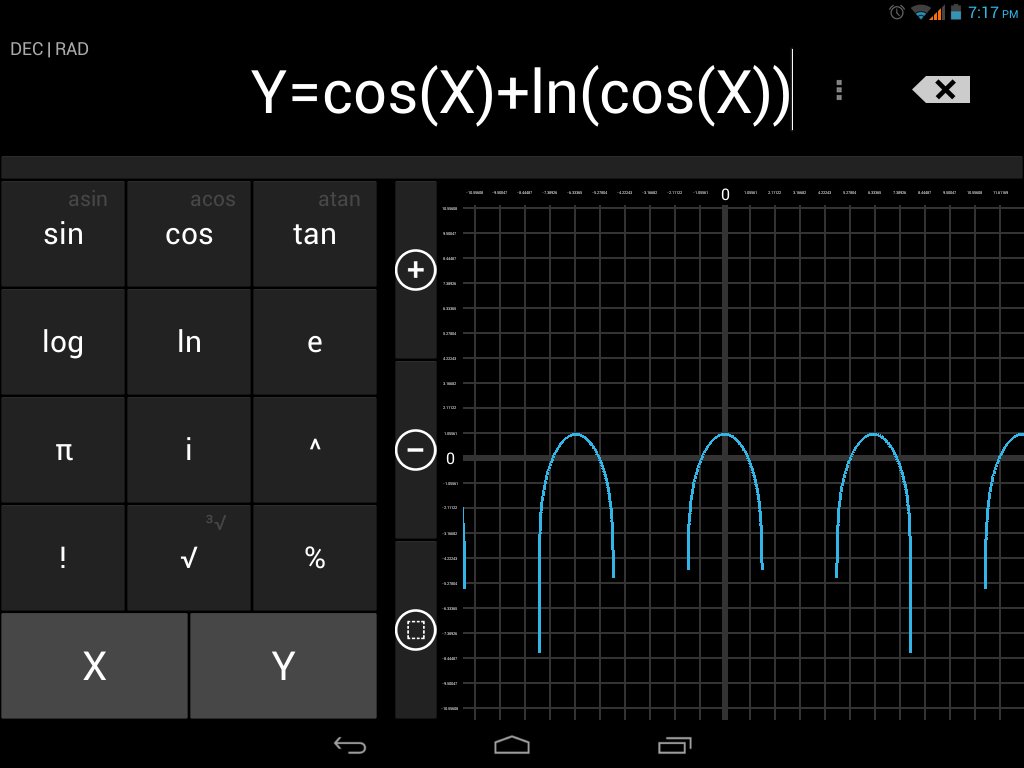 Scientific Calculators Android
