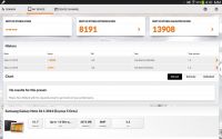 android-benchmarks-5