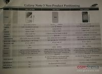 galaxy-note-3-neo-p1