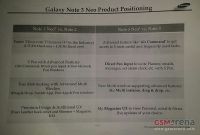 galaxy-note-3-neo-p3