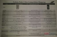 galaxy-note-3-neo-p4