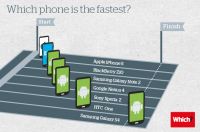 galaxy-s4-vs-all-performance