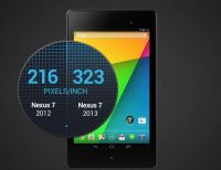 new-nexus-7-pixel-density