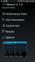 samsung-cpu-freq-2