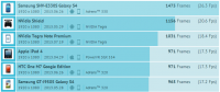 Snapdragon-800-vs-Tegra-4-GFX-Bench