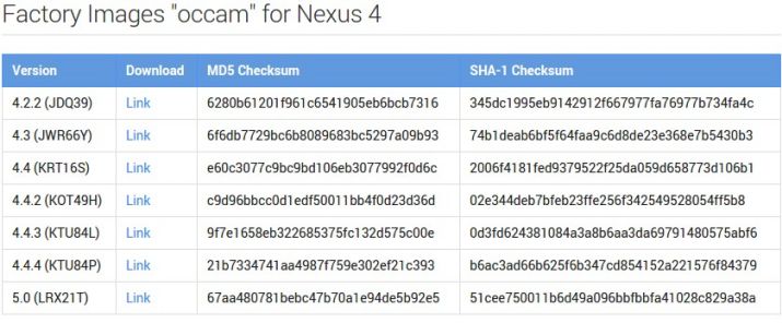 Nexus 4 Android 5.0 Lollipop