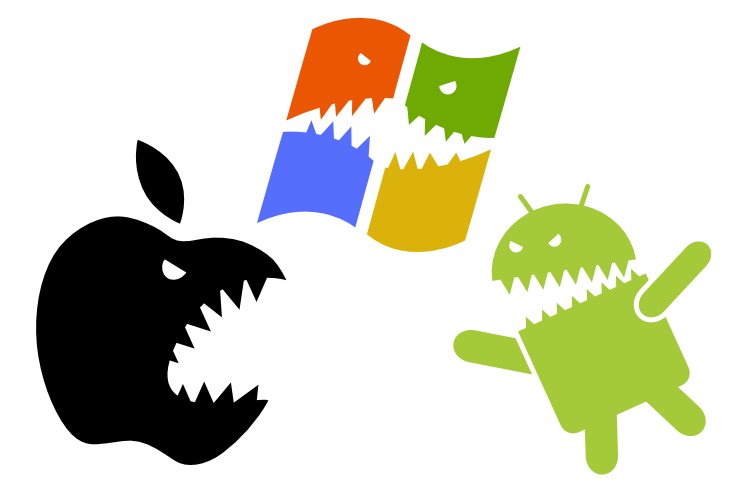 Android vs iOS vs WP