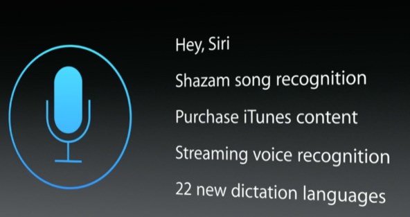 iOS 8 Siri