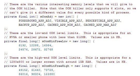 LMK Driver Android Memory Levels