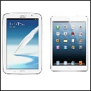 galaxy note 8 vs ipad mini